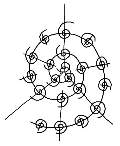 agil mjukvaruutveckling