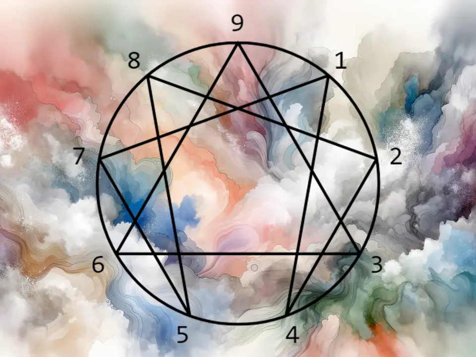 Enneagrammet